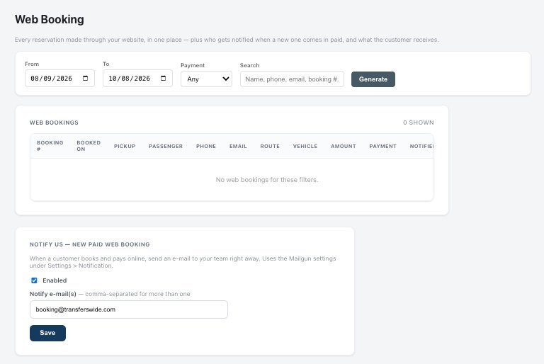 CRM and repeat customers
